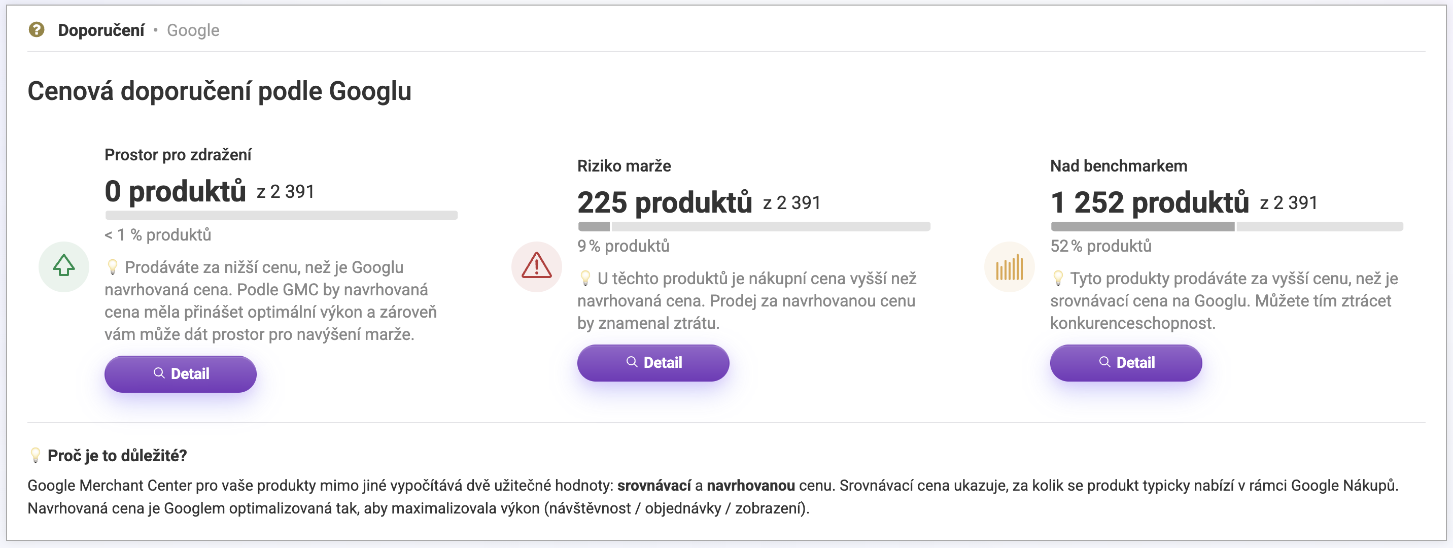 Porovnajte si vaše ceny s Googlom